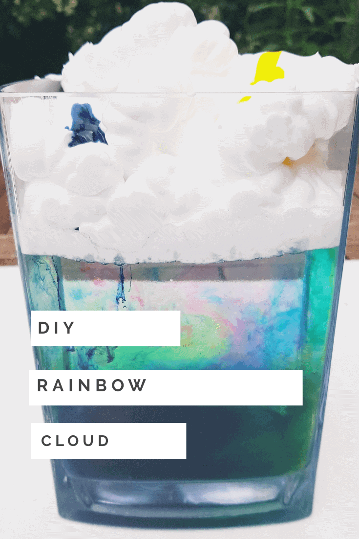 20 Creative Weather Crafts for Kids 23