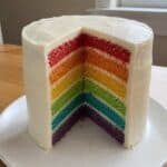 Easy Kids’ Birthday Cake Designs